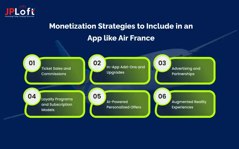 Monetization Strategies to Include in an App like Air France